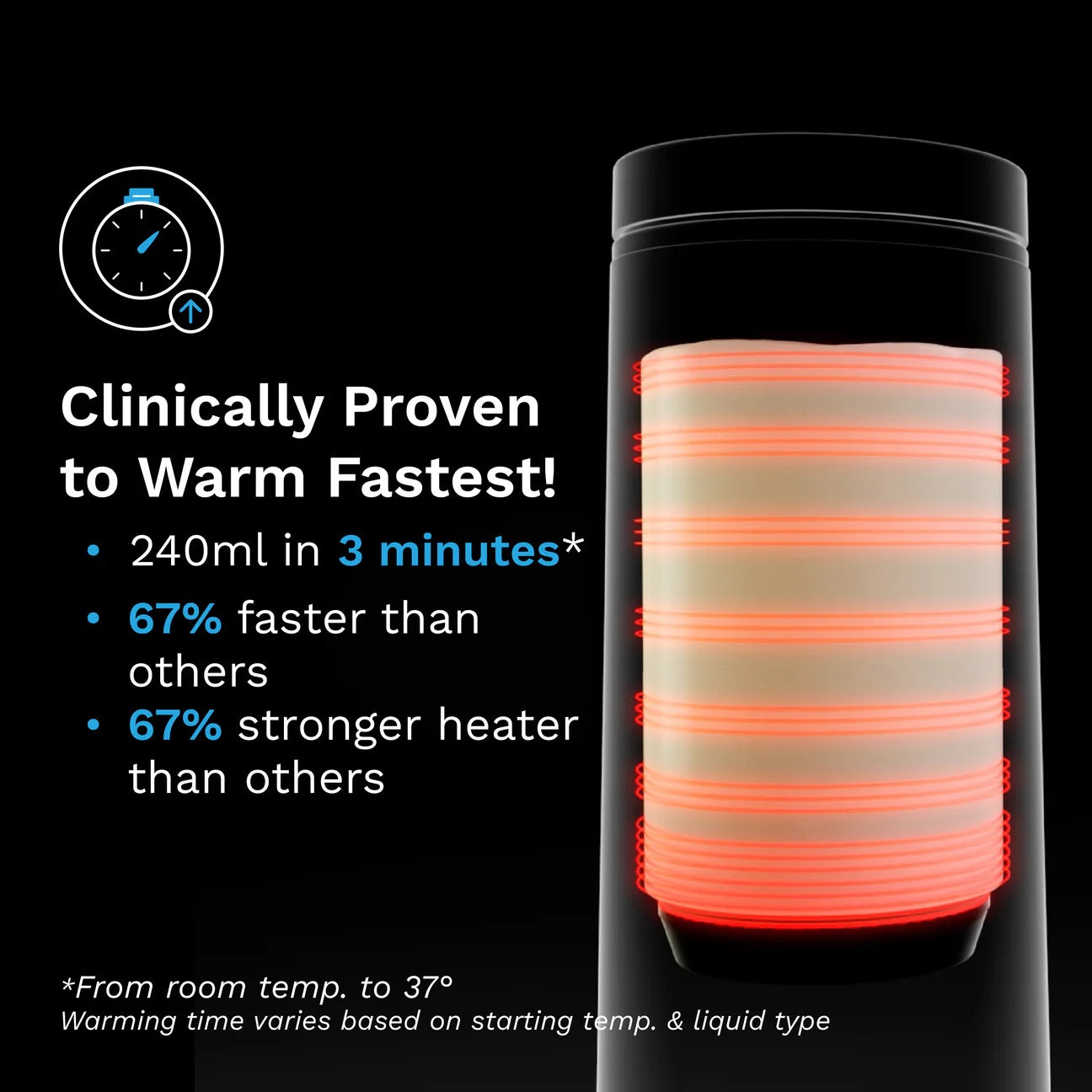Baby Brezza SuperFast Portable Warmer