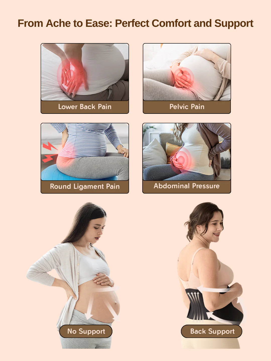 Lunabebe by Mama Blends Premium Seamless 2 in 1 Pregnancy Belly and Back Support
