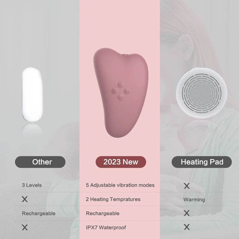 Nizu Warming Lactation Massager