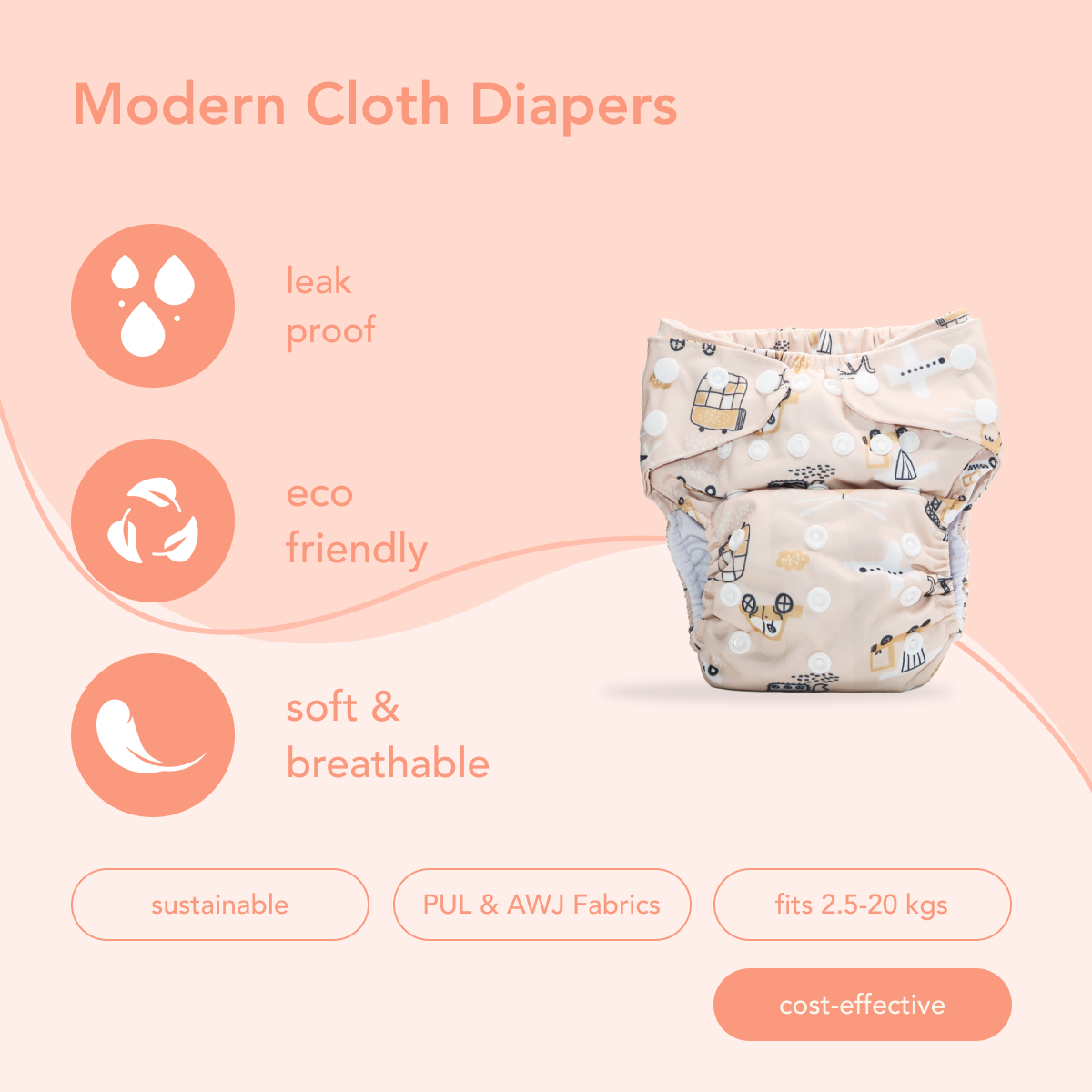 Meenie & Co Reusable Cloth Diaper