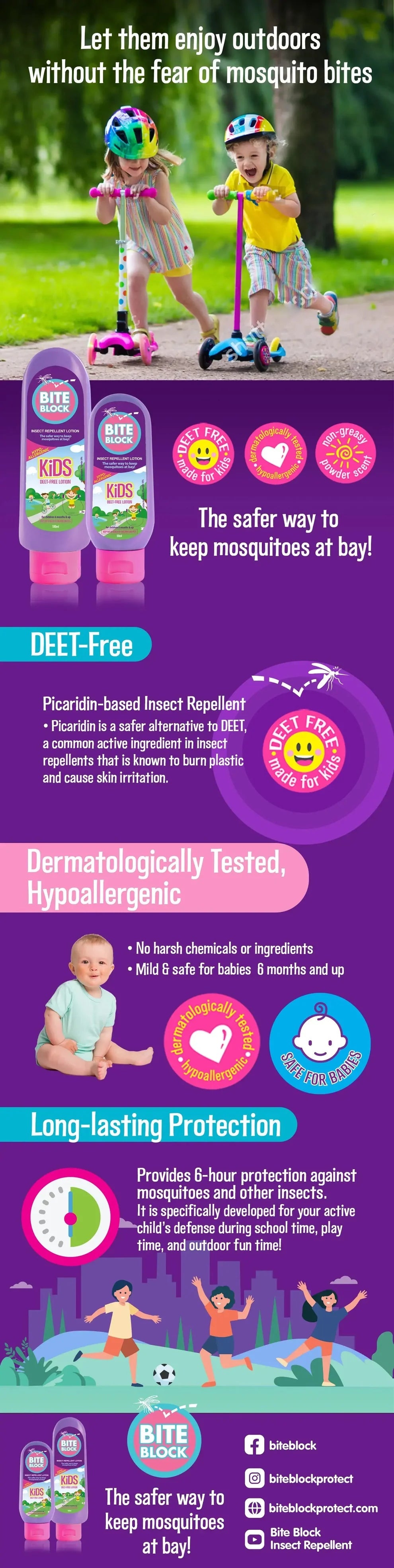 Bite Block Kids Insect Repellent Lotion 100ml