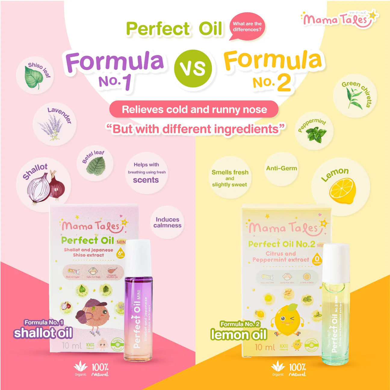 Mama Tales Perfect Shield Oil No. 2 10ml