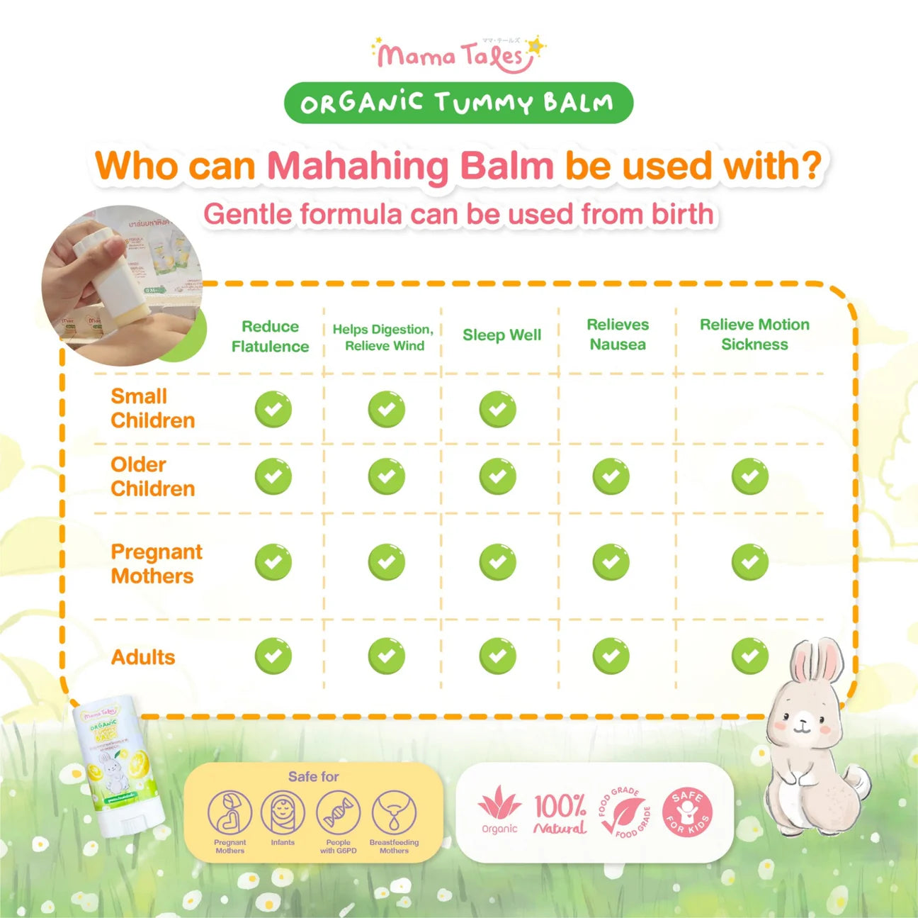 Mama Tales Organic Tummy Balm