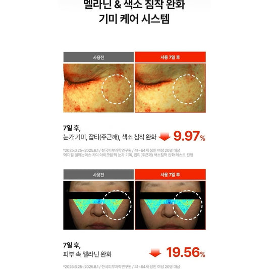 Medipeel Melanon X Dark Spot Eye Cream 20ml