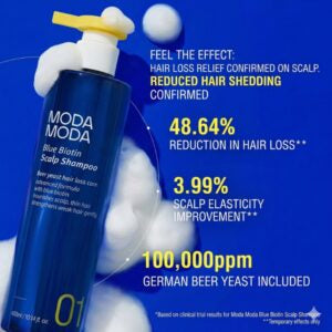 Moda Moda Blue Biotin Scalp Shampoo for Hair Loss