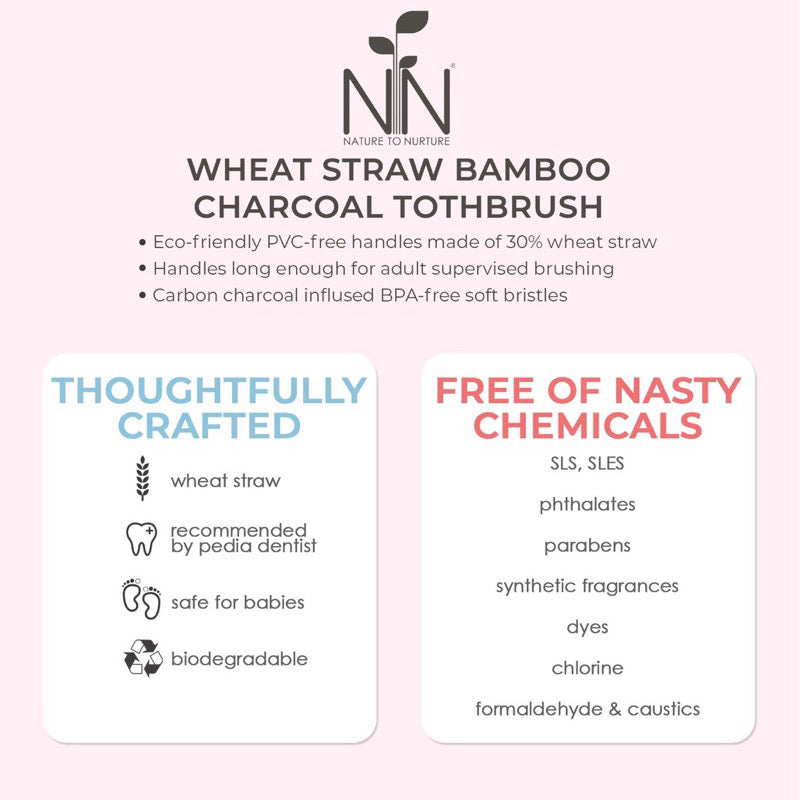 Nature to Nurture Wheat Straw Bamboo Charcoal Toothbrush 1-3 yrs old with cover