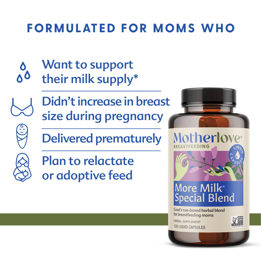 Motherlove More Milk® Special Blend Liquid Capsules