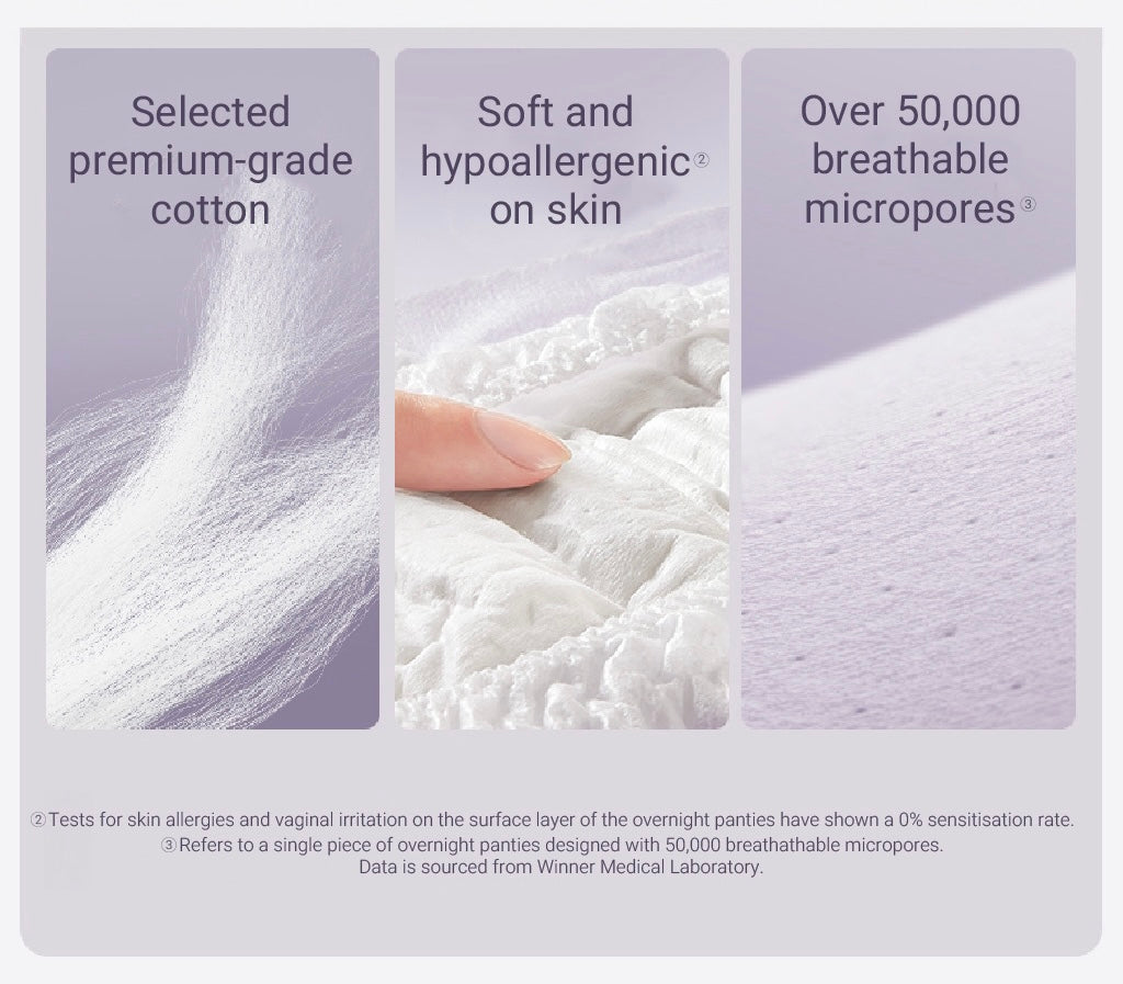 Purcotton MaxGuard Unscented Overnight Panties 2 pcs
