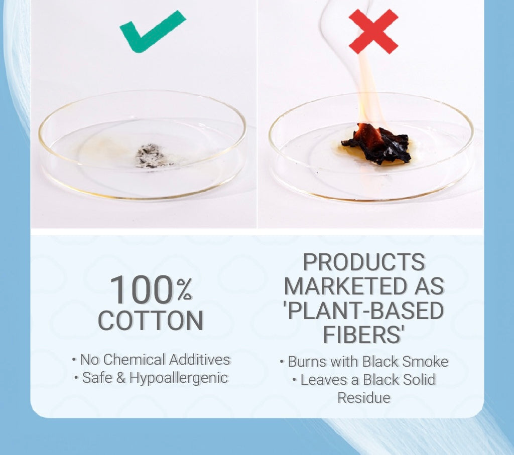 Purcotton Cotton Tissue Roll 50s