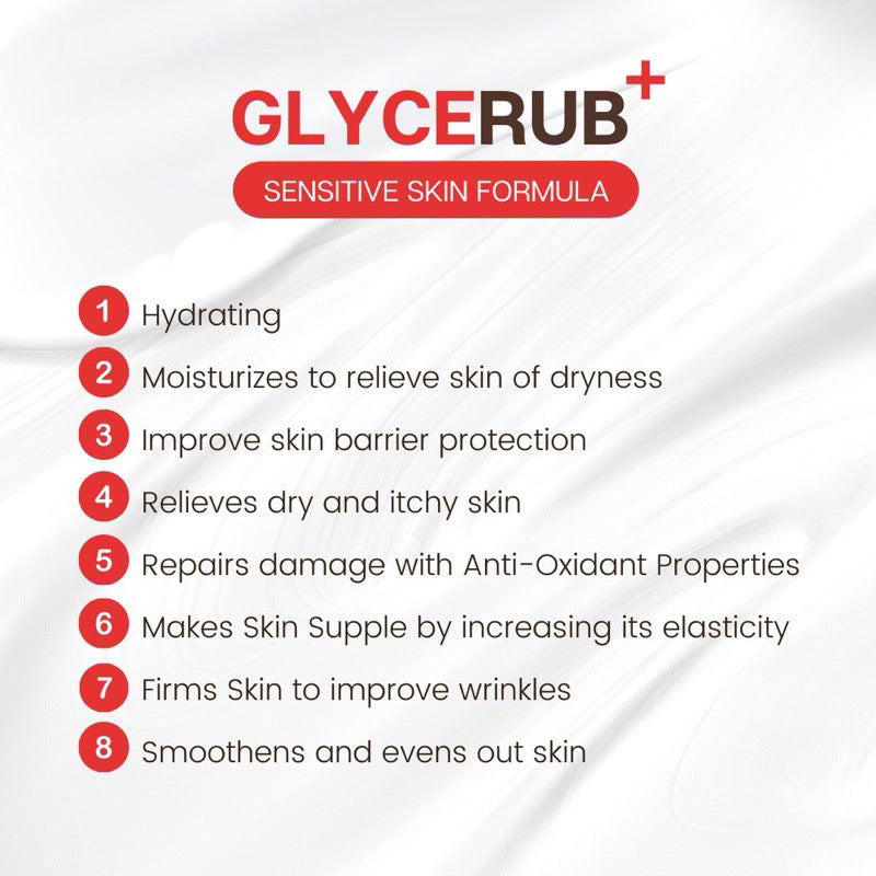 LABYU CO.'S GLYCERUB+ Skin Lotion