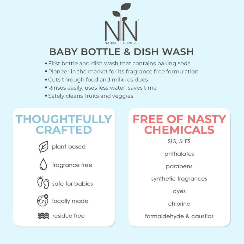 Nature to Nurture Baby Bottle and Dish Wash 500ml