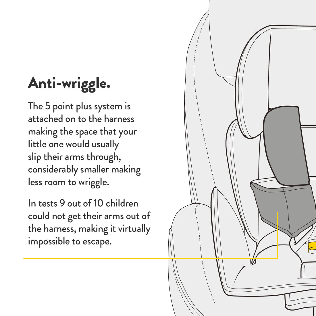 Cosatto All in All Rotate 360 i-Size Car Seat