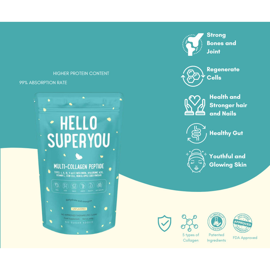 Hello, Superyou Collagen Peptide with Biotin, Vitamin C, Hyaluronic Acid, ACV for optimum health