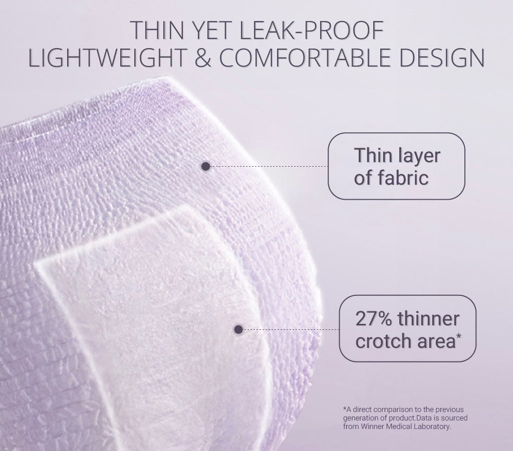 Purcotton MaxGuard Unscented Overnight Panties 2 pcs