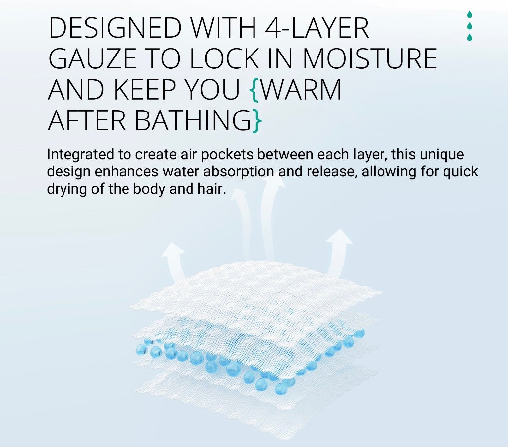 Purcotton Airysoft Gauze Bath Towel (160x90cm)