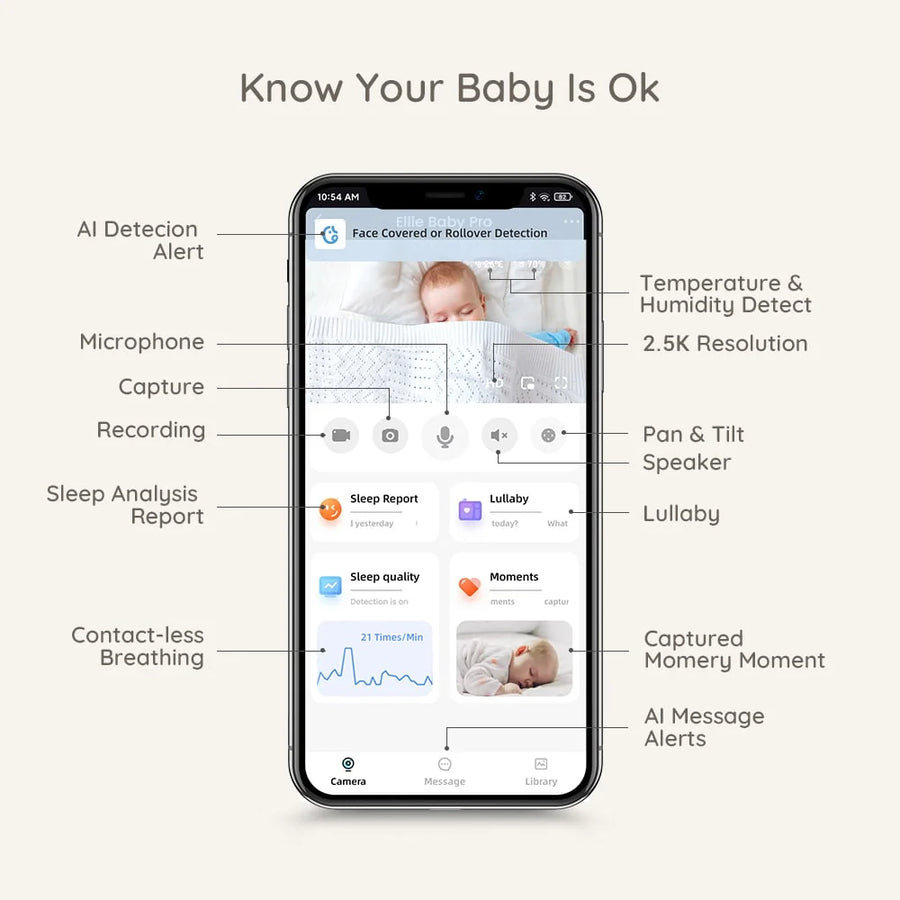 Nizu Baby Ellie Pro Baby Monitor