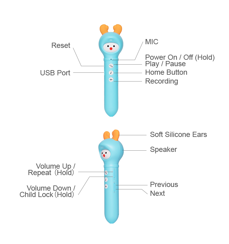 Alilo Cognitive Learning Talking Pen