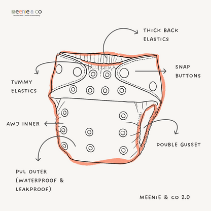 Meenie & Co Reusable Cloth Diaper