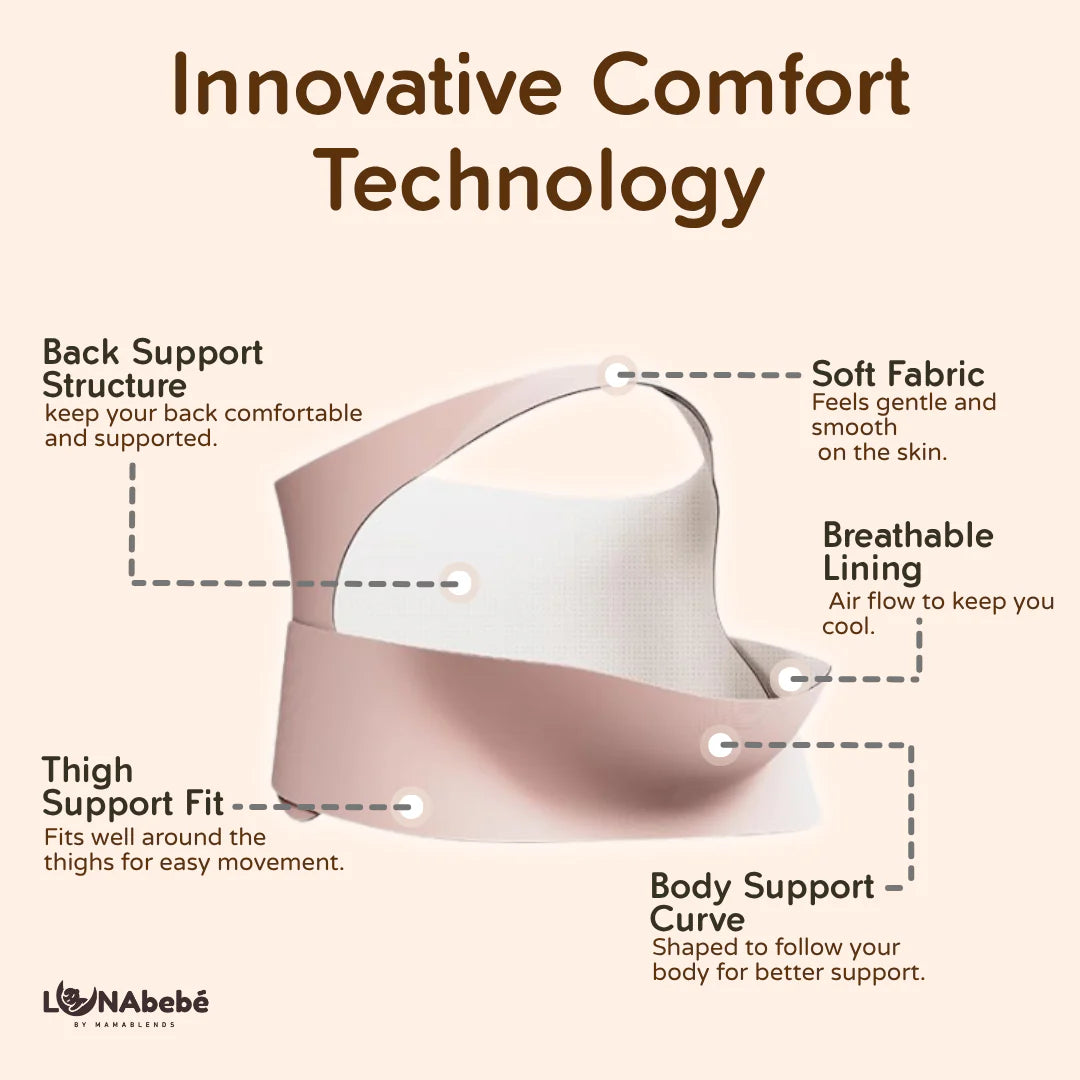 Lunabebe Premium Seamless 2 in 1 Pregnancy Belly and Back Support