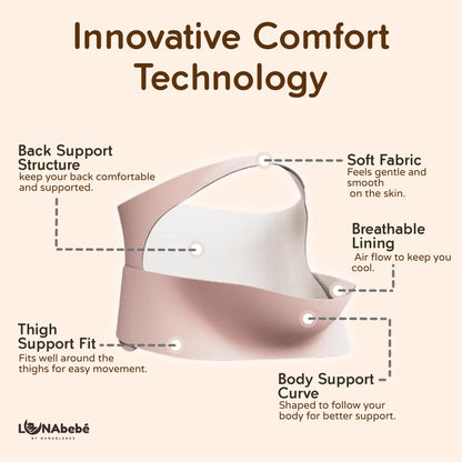 Lunabebe Premium Seamless 2 in 1 Pregnancy Belly and Back Support