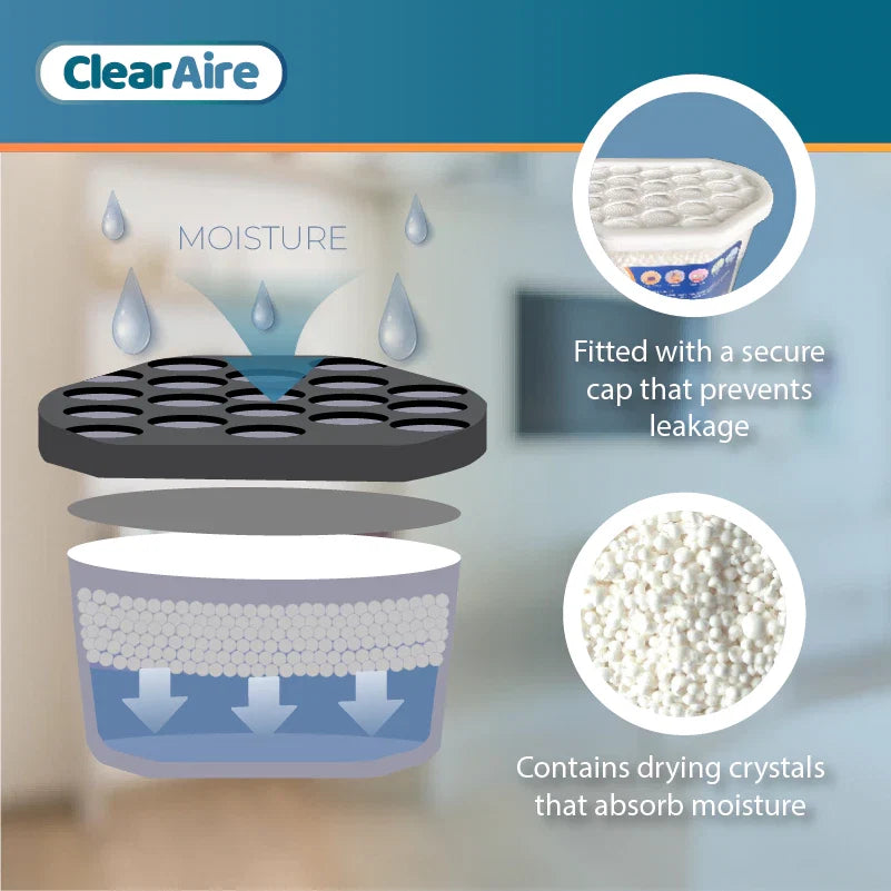 Clearaire Disposable Dehumidifier 600ml