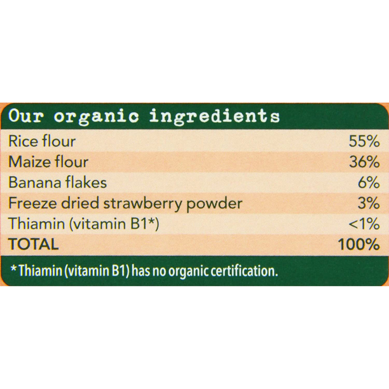 Organix Baby Food Strawberry & Banana Porridge 120g [6 mos+] (Organic, No Added Sugar)