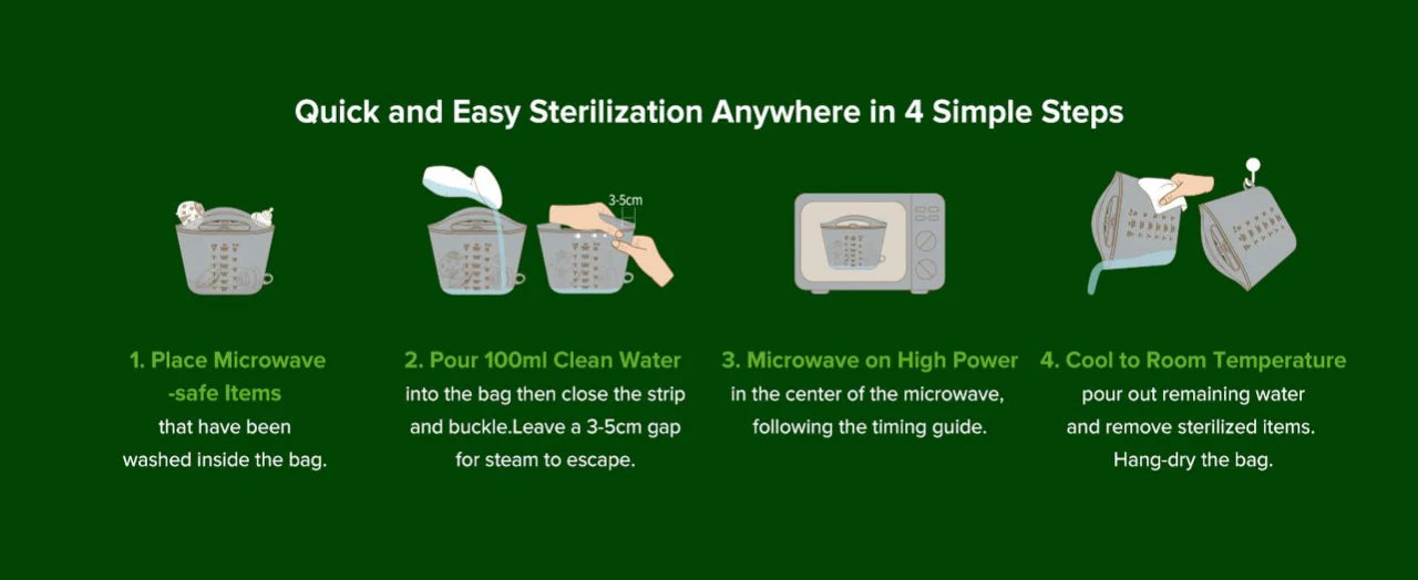 Haakaa Multipurpose Steamer and Sterilizer Bag