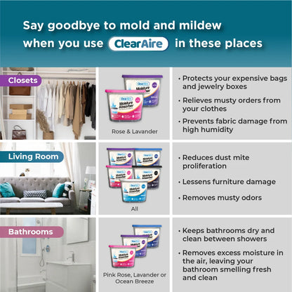 Clearaire Disposable Dehumidifier 500mlx2