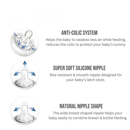 Momeasy Silicone Nipples Wideneck Anti Colic
