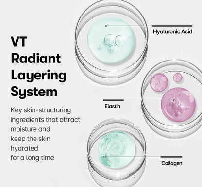 VT PDRN Glow Sun Essence SPF50+ PA++++