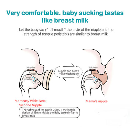 Momeasy Silicone Nipples Wideneck Anti Colic