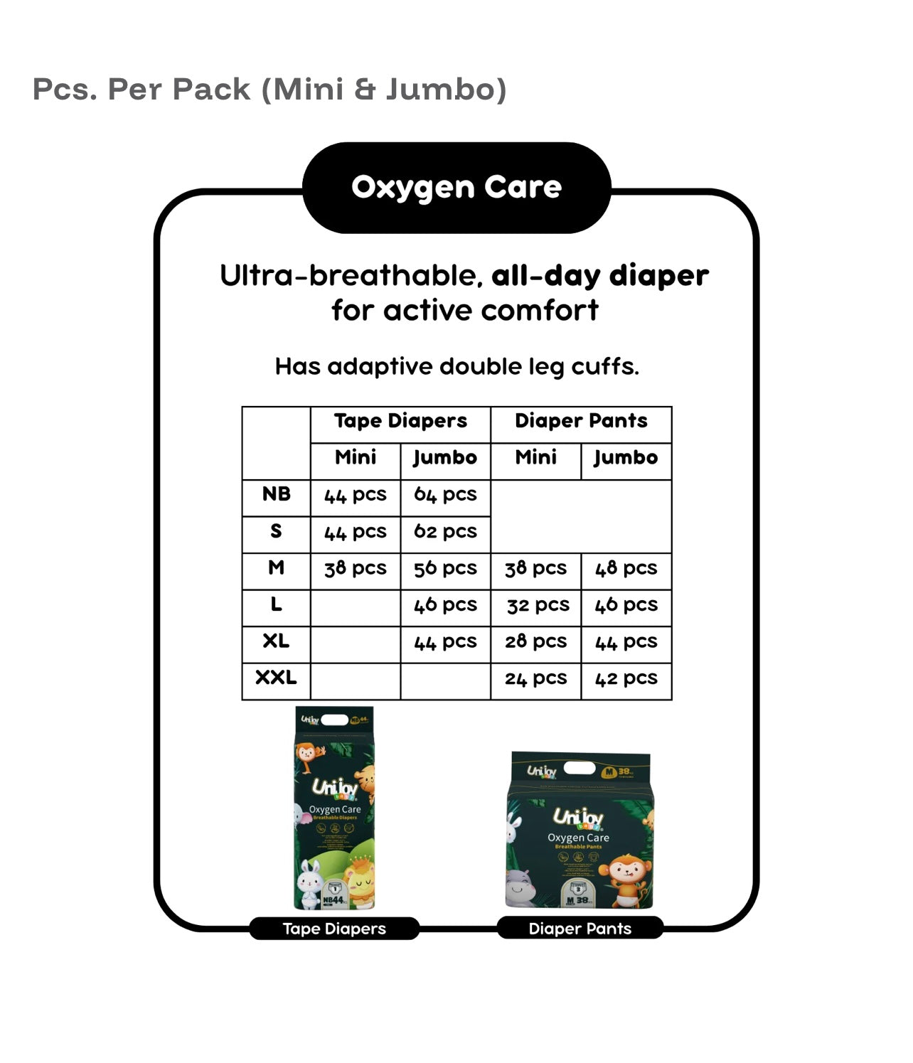 Unijoy Oxygen Care Tape Diaper (Mini and Jumbo)
