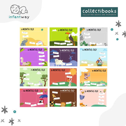 Infantway Baby’s Scrapbook (First Year Memories)