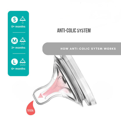 Momeasy Silicone Nipples Wideneck Anti Colic