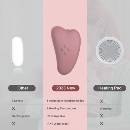 Nizu Warming Lactation Massager