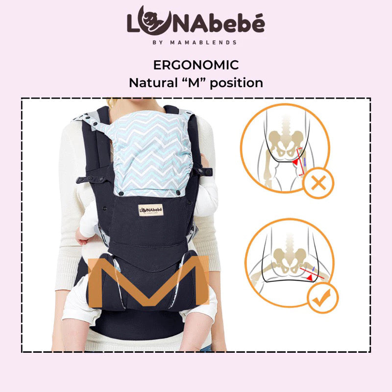 Lunabebe by Mama Blends Ergonomic Baby Carrier (Gray)