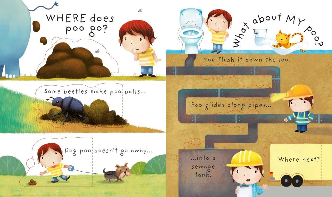 Usborne Very First Questions and Answers: What is Poo?
