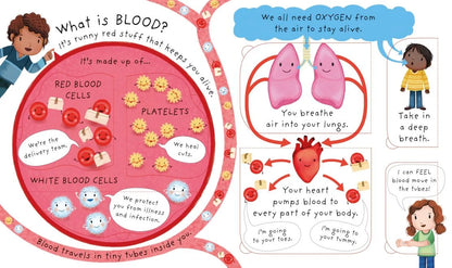Usborne Very First Questions and Answers: What’s Inside Me?