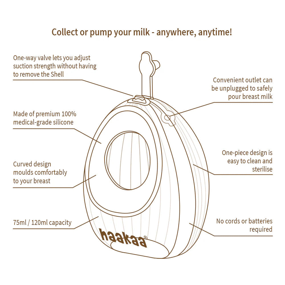 Haakaa Shell Wearable Breastpump