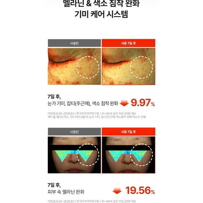 Medipeel Melanon X Dark Spot Eye Cream 20ml