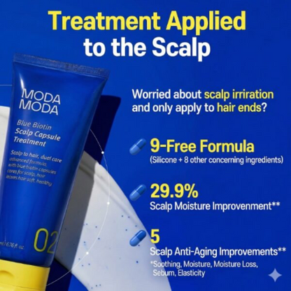 Moda Moda Blue Biotin Scalp Capsule Treatment
