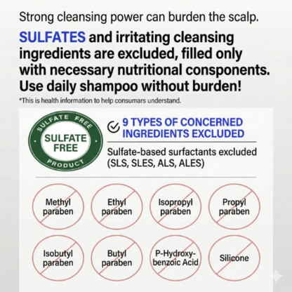 Moda Moda Blue Biotin Scalp Capsule Treatment