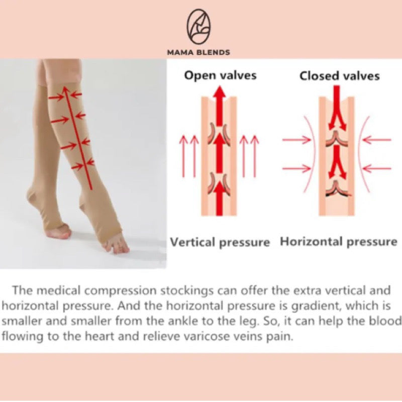 Mama Blends Medical Grade Compression Socks