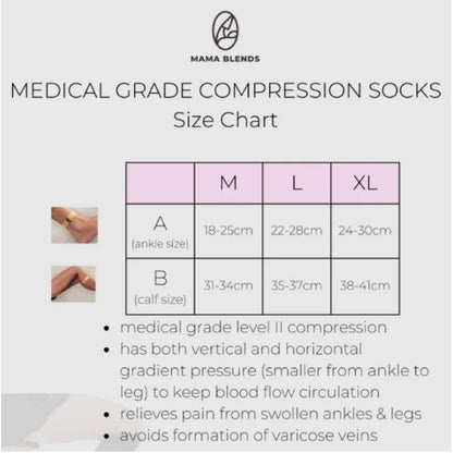 Mama Blends Medical Grade Compression Socks