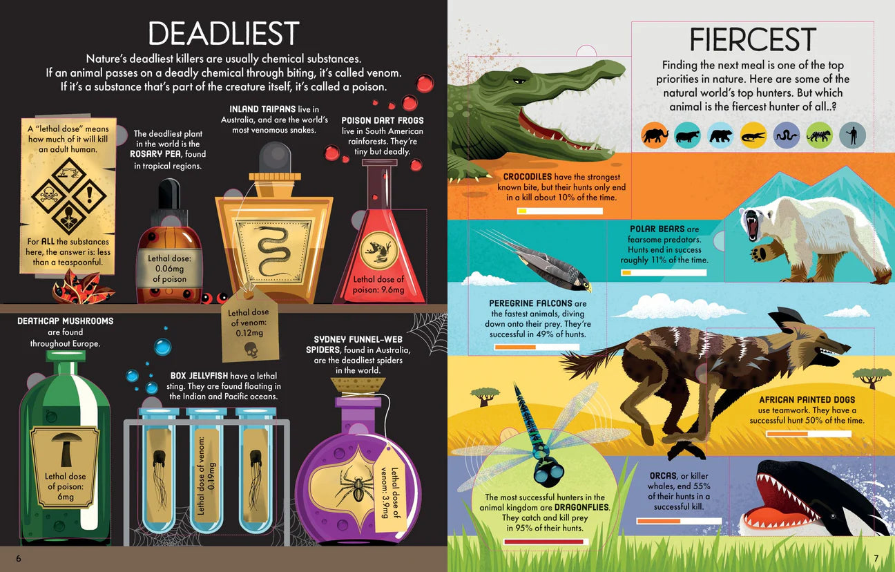 LFH Usborne Lift the Flap Strongest , Cleverest, Deadliest