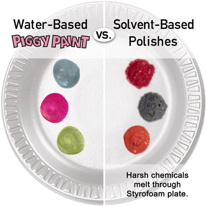Piggy Paint Nail Polish Topcoats