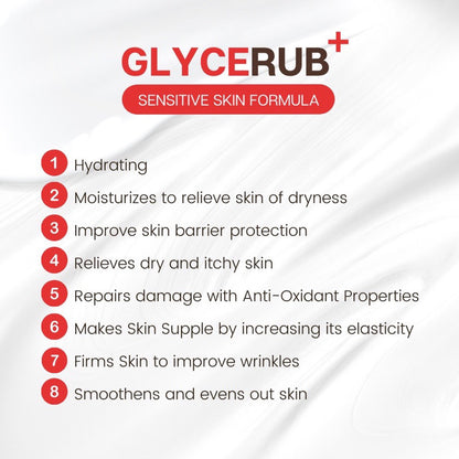 LABYU CO.'S GLYCERUB+ Skin Lotion
