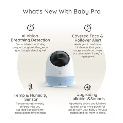 Nizu Baby Ellie Pro Baby Monitor