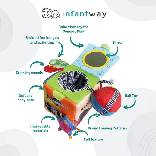 Infantway Fun Friends Activity Block